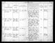 Povel Høy Blicher DØD 1901