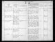Anne Sophie Pedersdatter DØD 1813 Anne Sophie Pedersdatter DØD 1813