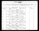 Rosa Charlotte Lillie Konfirmation 1916 Rosa Charlotte Lillie Konfirmation 1916