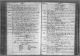 Anne Marie Sørensdatter DØD 1745 Anne Marie Sørensdatter DØD 1745