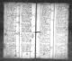 Anne Tollesdatter DÅB 1675 Anne Tollesdatter DÅB 1675