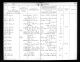 Augusta Malthaline Blicher DØD 1896 Augusta Malthaline Blicher DØD 1896