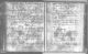 Anne Cathrine Hansdatter Grundvig DØD 1709